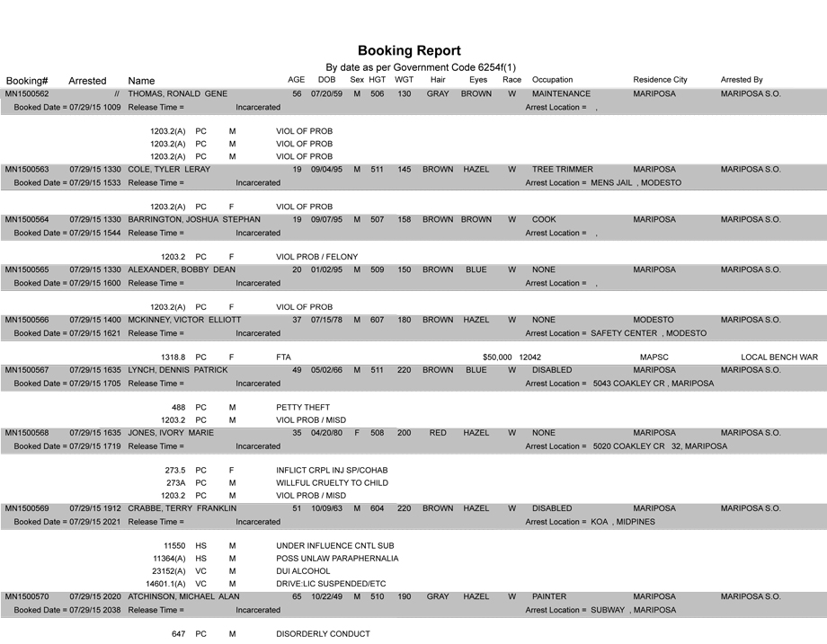 mariposa county booking report 7 29 2015