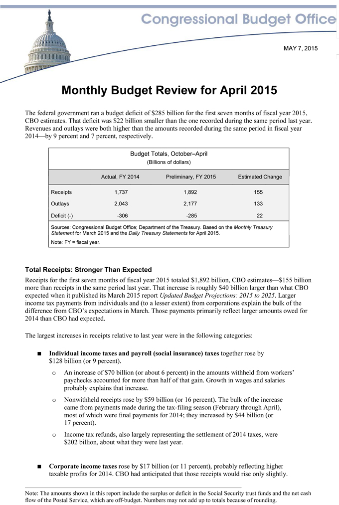 federal-government-budget-review-april-2015-1