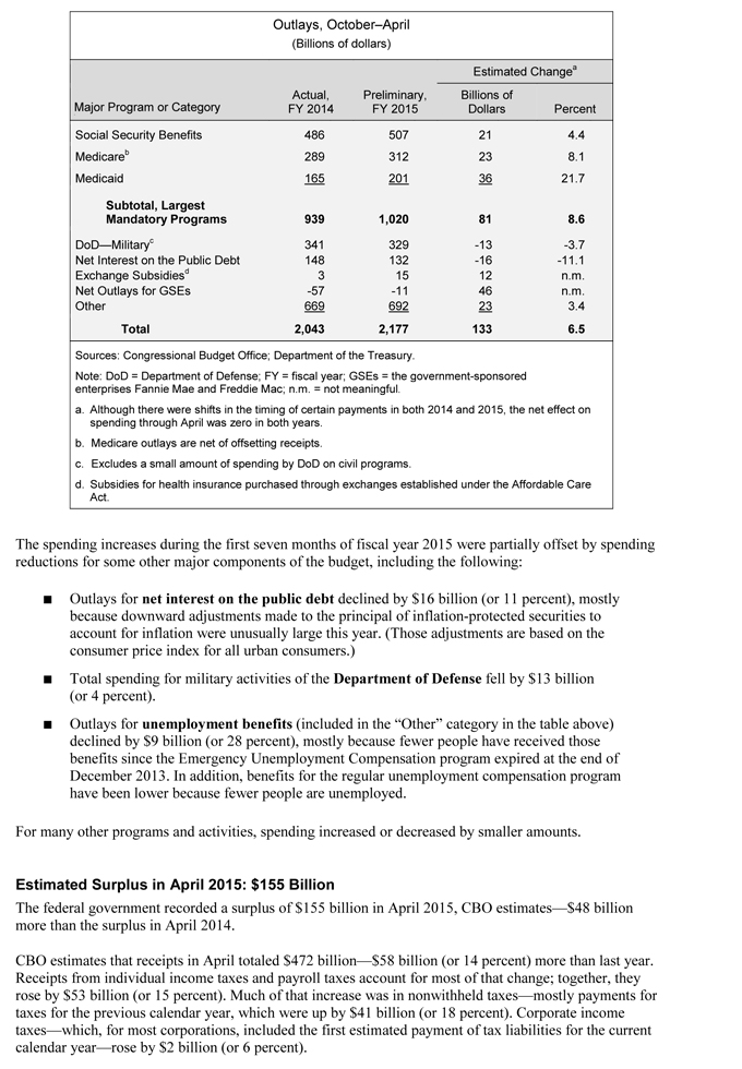 federal-government-budget-review-april-2015-3