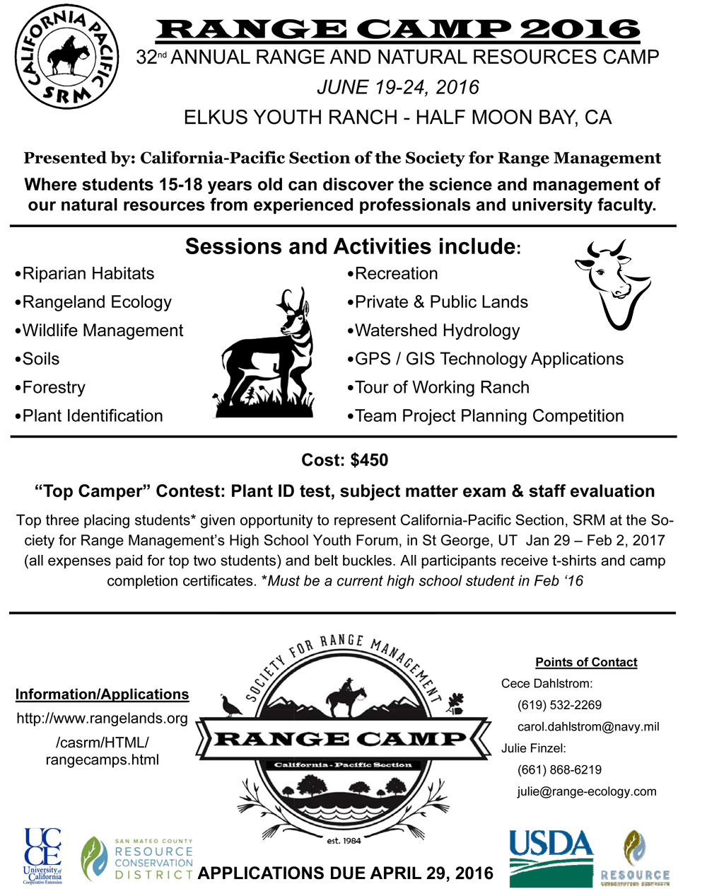 RCFlier 2016