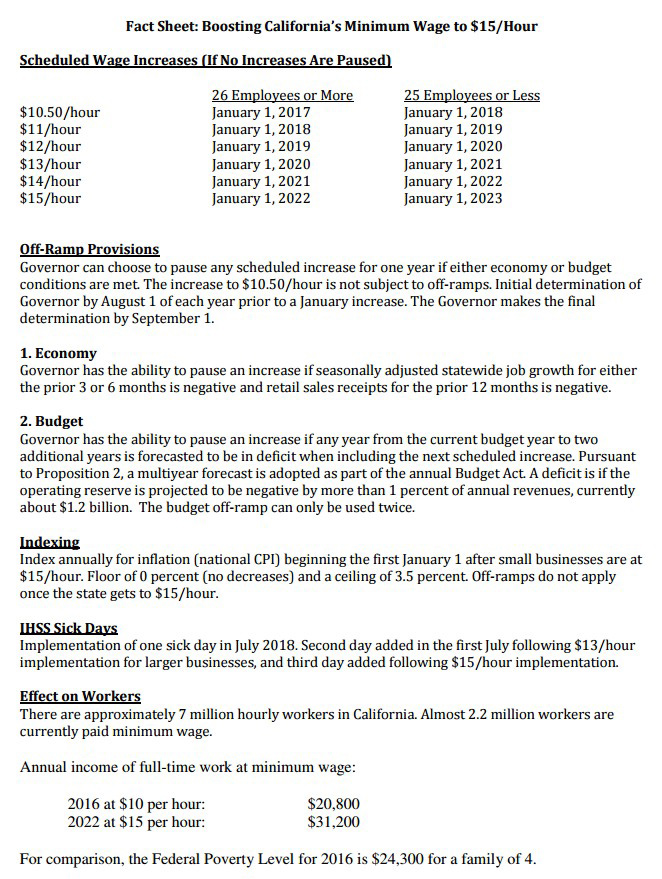 california minimum wage increase fact sheet