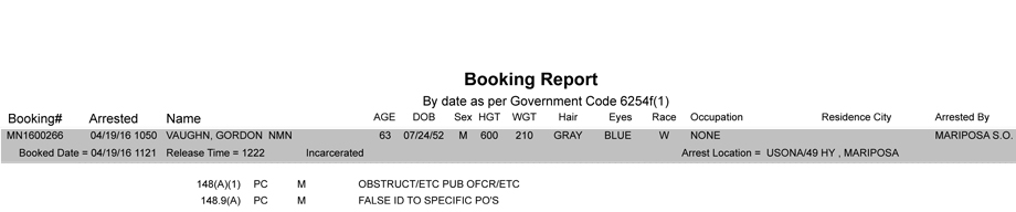 mariposa county booking report april 19 2016