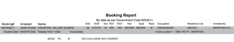 mariposa county booking report april 25 2016