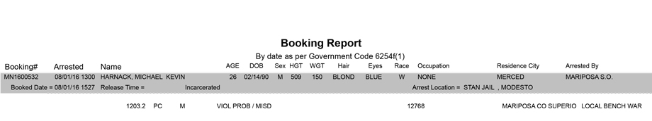 mariposa county booking report for august 1 2016