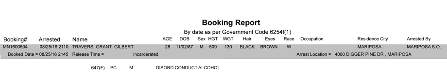 mariposa county booking report for august 25 2016