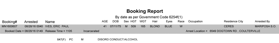 mariposa county booking report for august 28 2016