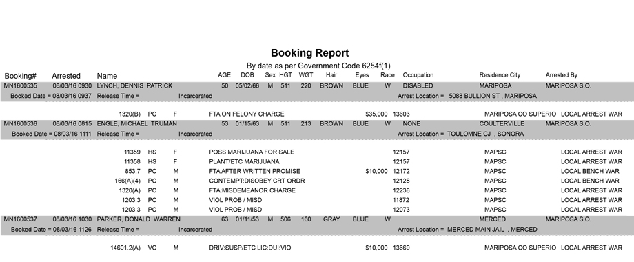 mariposa county booking report for august 3 2016