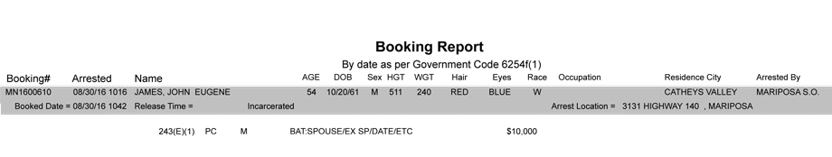mariposa county booking report for august 30 2016