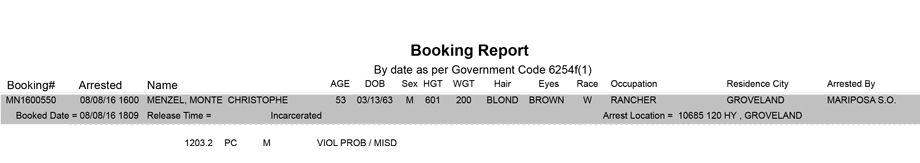 mariposa county booking report for august 8 2016