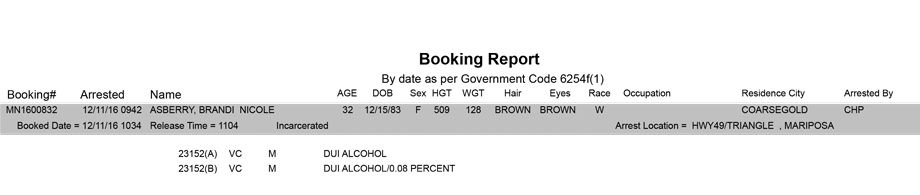 mariposa county booking report for december 11 2016