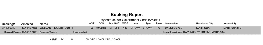 mariposa county booking report for december 16 2016