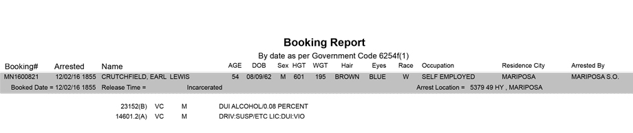 mariposa county booking report for december 2 2016