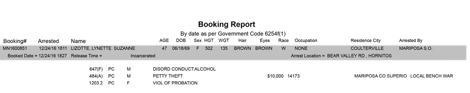 mariposa county booking report for december 24 2016