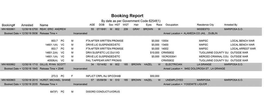 mariposa county booking report for december 30 2016
