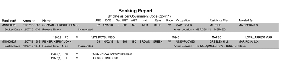 mariposa county booking report for december 7 2016