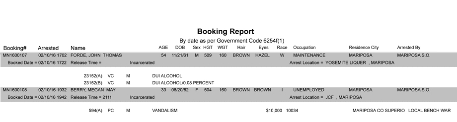 mariposa county booking report 2 10 2016