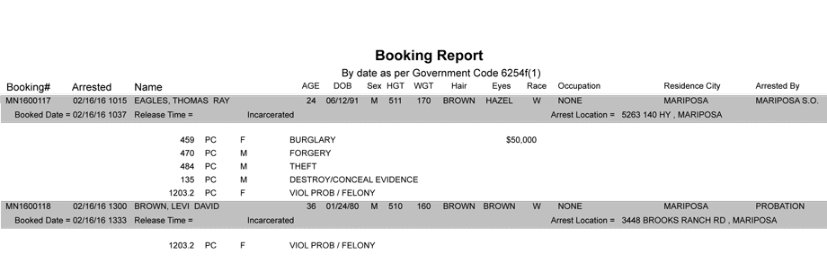 mariposa county booking report 2 16 2016