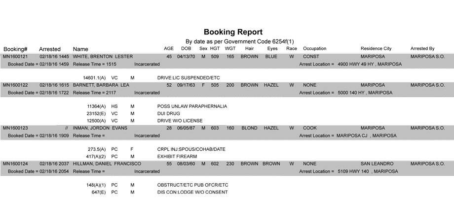 mariposa county booking report 2 18 2016