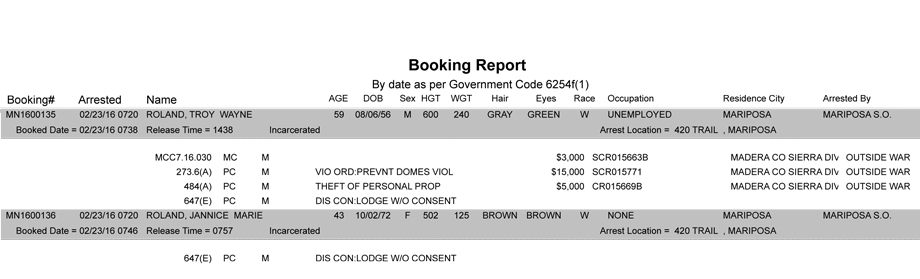 mariposa county booking report 2 23 2016
