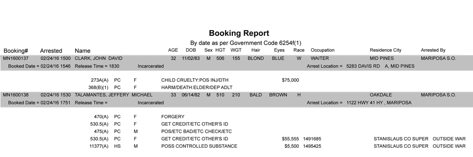 mariposa county booking report 2 24 2016