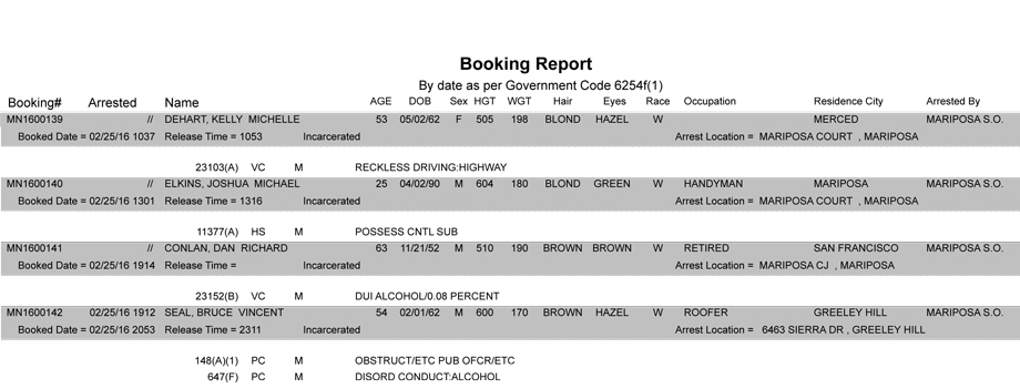 mariposa county booking report 2 25 2016