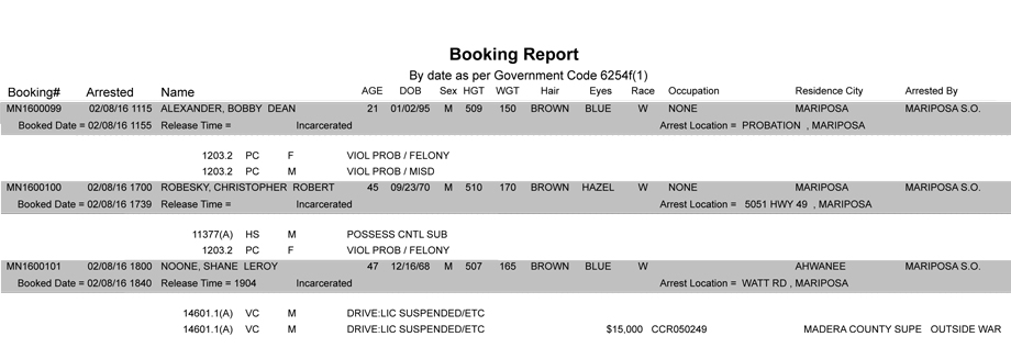 mariposa county booking report 2 8 2016