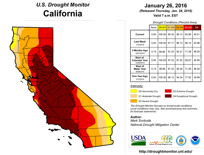 california drought monitor january 26 2016