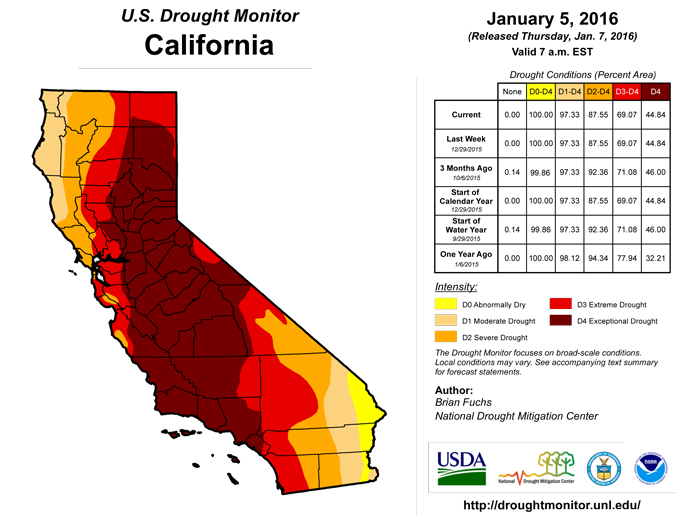 california drought monitor january 5 2016