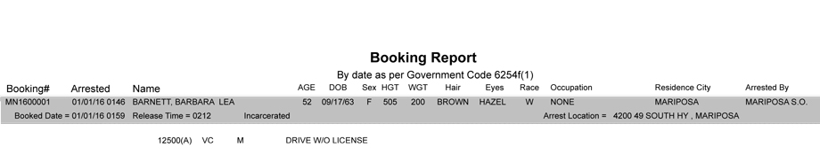 mariposa county booking report 1 1 2016