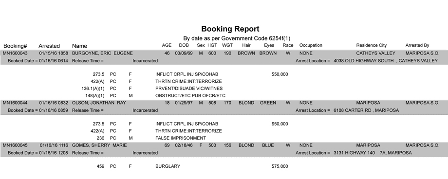 mariposa county booking report 1 16 2016