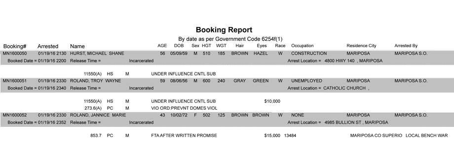mariposa county booking report 1 19 2016