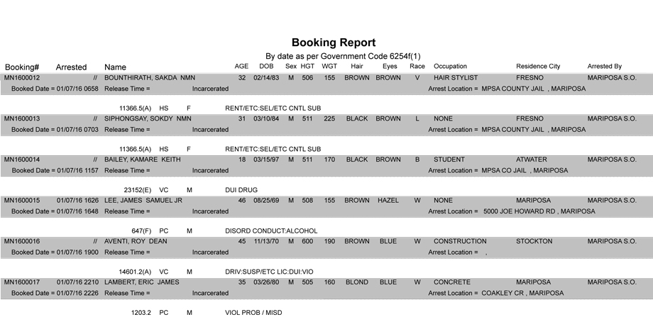 mariposa county booking report 1 7 2016