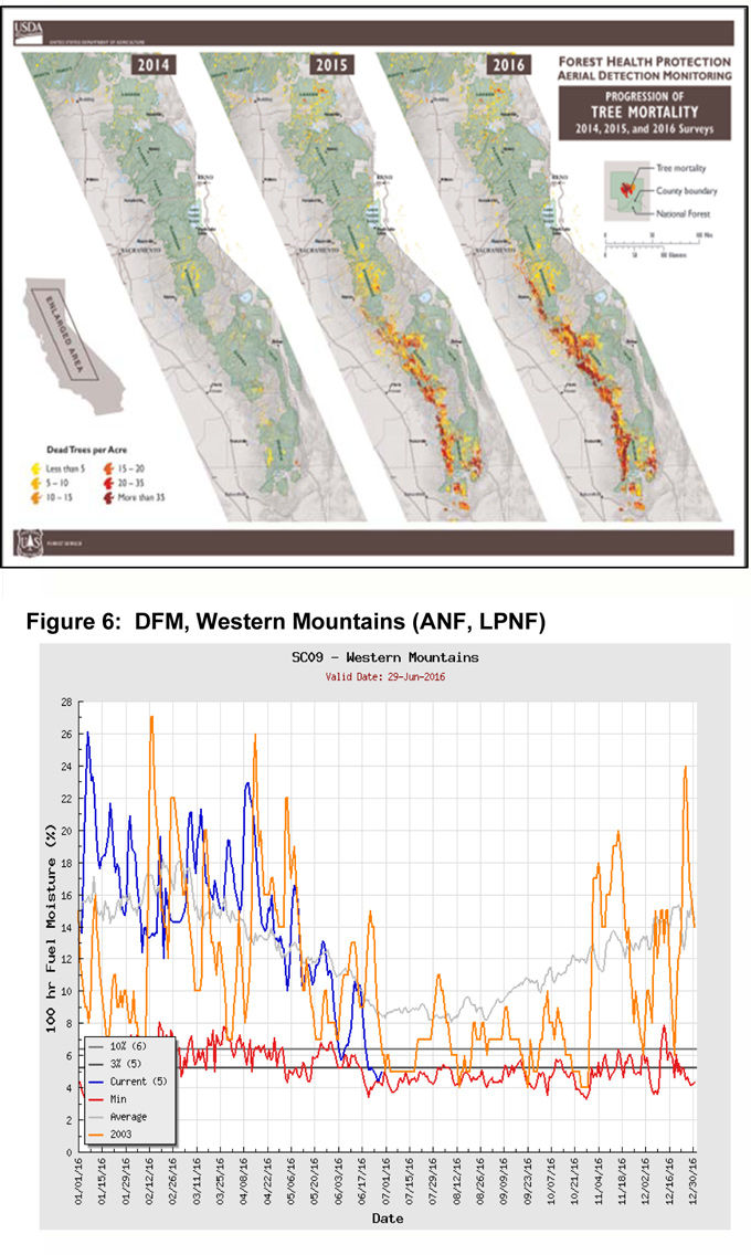 california large fire potential july 2016 assessment 5