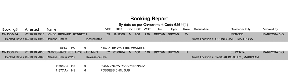mariposa county booking report july 10 2016