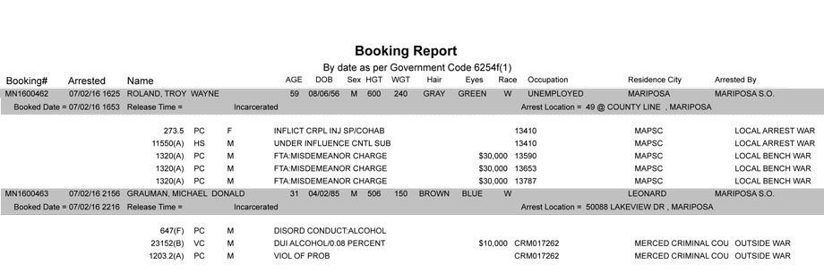 mariposa county booking report july 2 2016