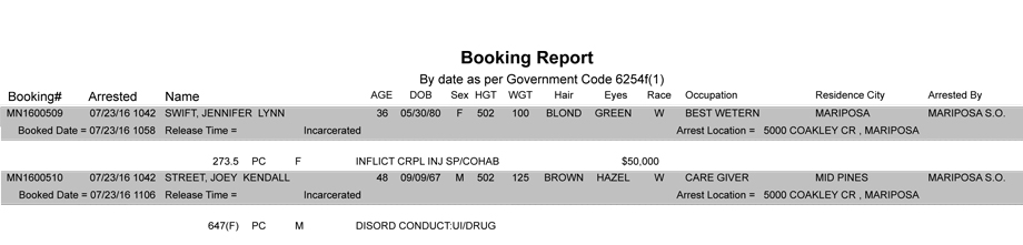 mariposa county booking report july 23 2016