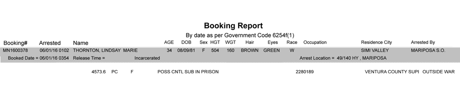 mariposa county booking report june 1 2016