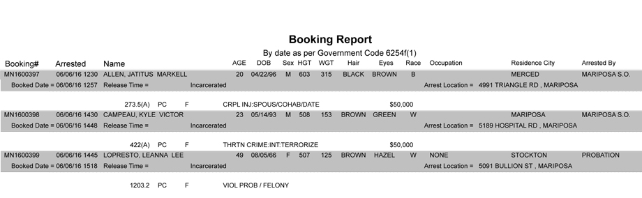 mariposa county booking report june 6 2016