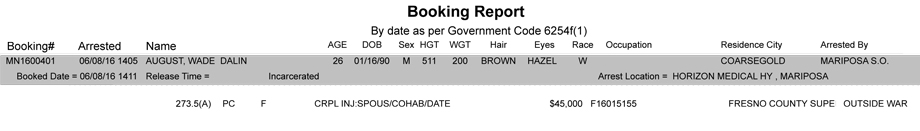 mariposa county booking report june 8 2016