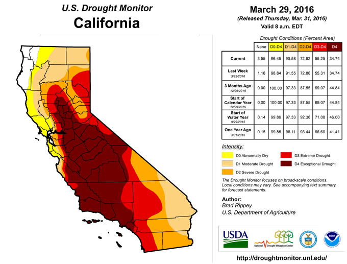 california drought monitor march 29 2016