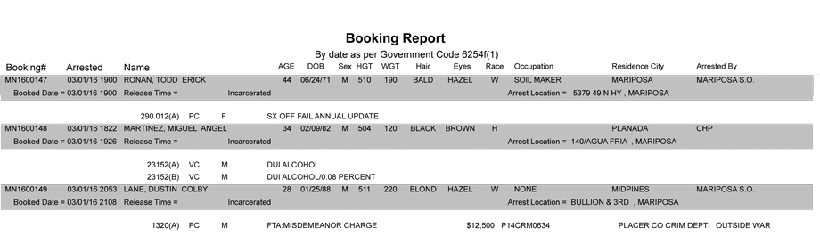 mariposa county booking report 3 1 2016