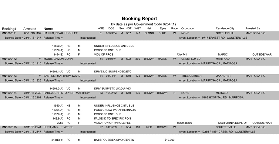 mariposa county booking report 3 11 2016