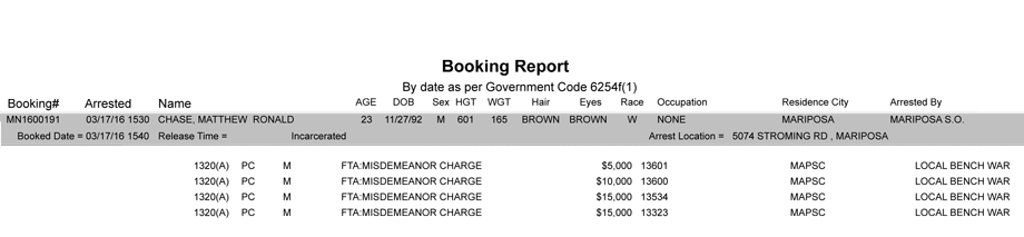 mariposa county booking report 3 17 2016