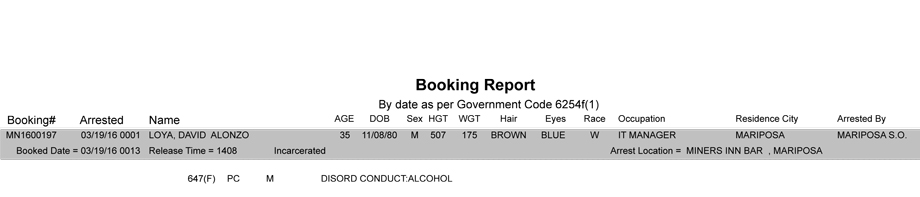mariposa county booking report 3 19 2016