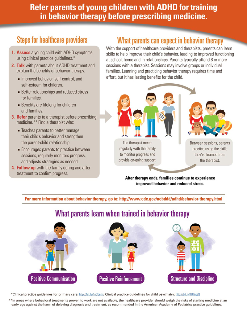 cdc adhd therapy 1