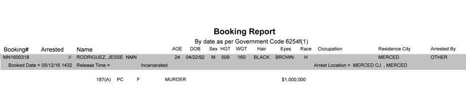 mariposa county booking report may 12 2016