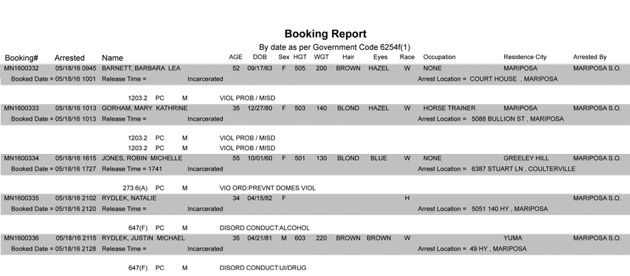 mariposa county booking report may 18 2016