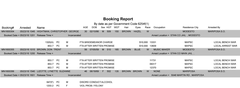 mariposa county booking report may 23 2016