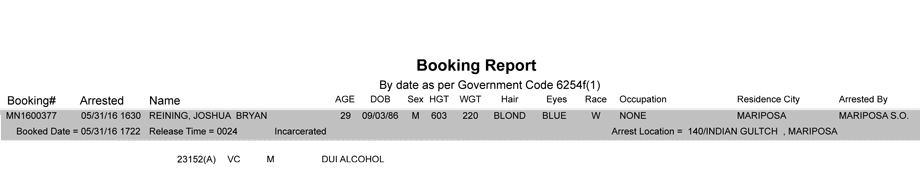 mariposa county booking report may 31 2016