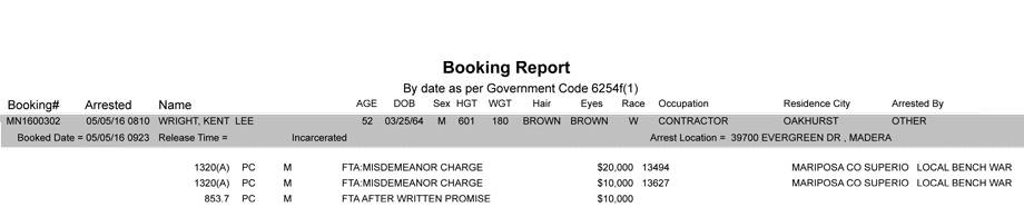 mariposa county booking report may 5 2016 1